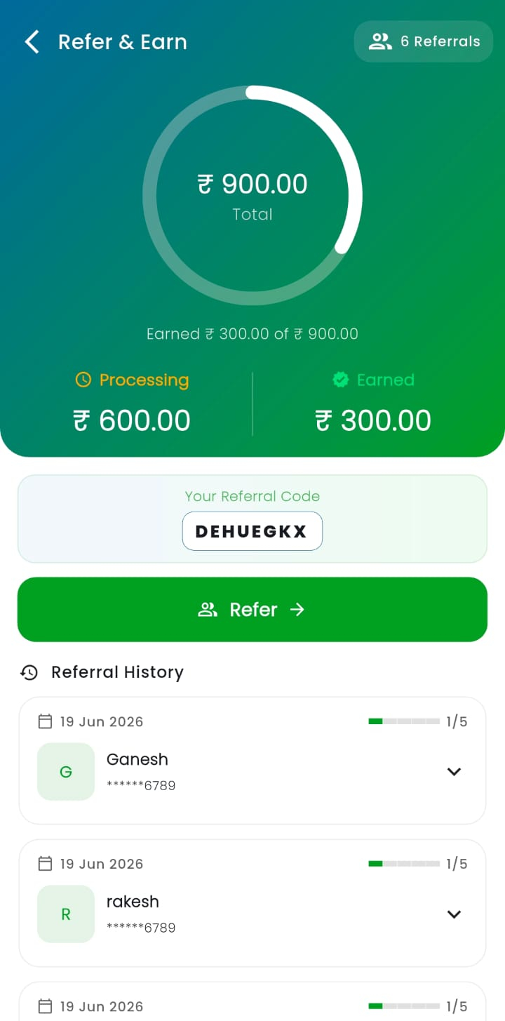 Customer Referral Totals